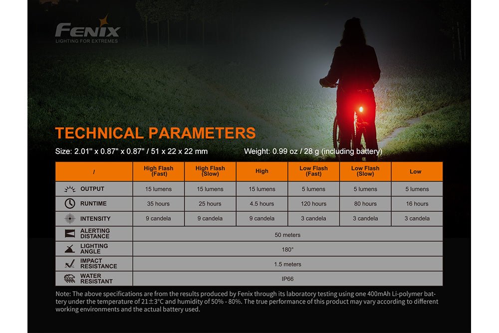 Fenix BC05R V2.0 Rechargeable Bicycle Tail Light - Energize Trek