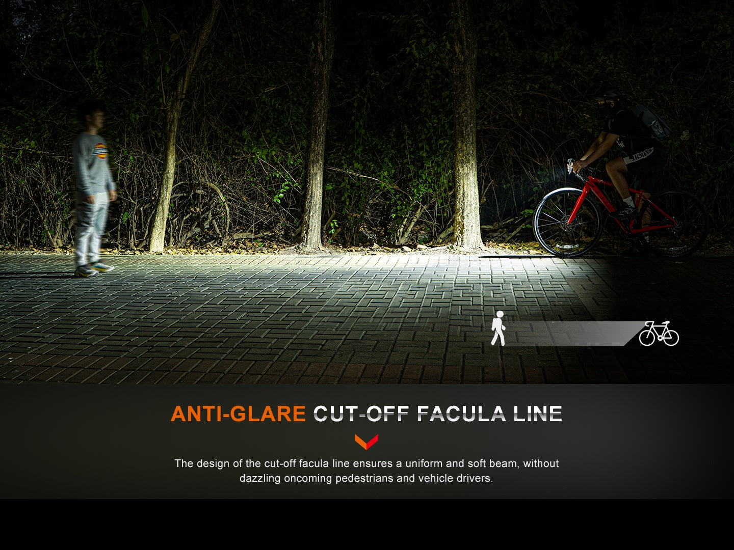 Fenix BC15R Lightweight Rechargeable Bicycle Light - Energize Trek