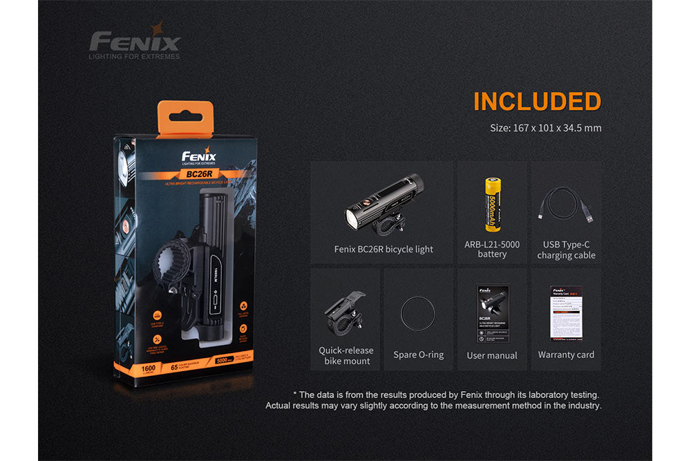 Fenix BC26R LED Bike Light - Energize Trek
