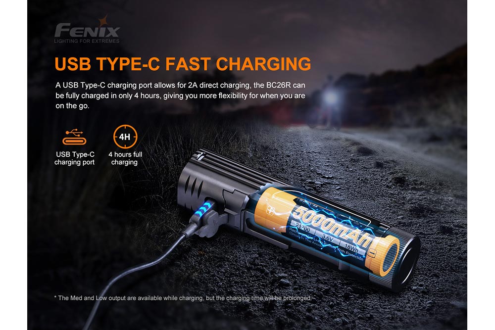 Fenix BC26R LED Bike Light - Energize Trek