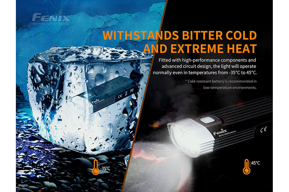 Fenix BC30 V2 LED Bike Light - Energize Trek