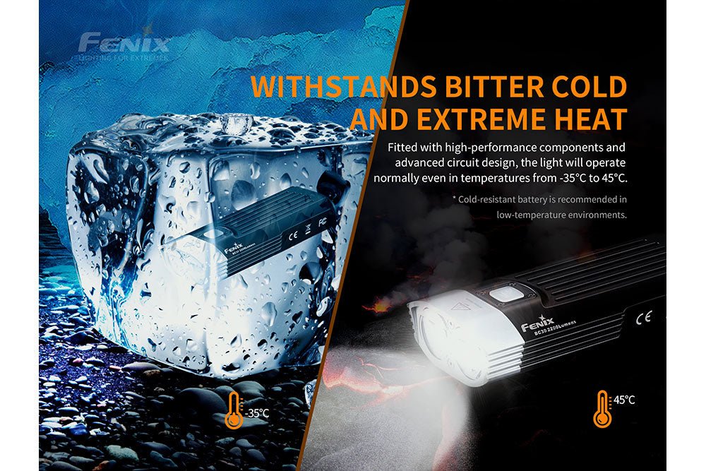 Fenix BC30 V2 LED Bike Light - Energize Trek