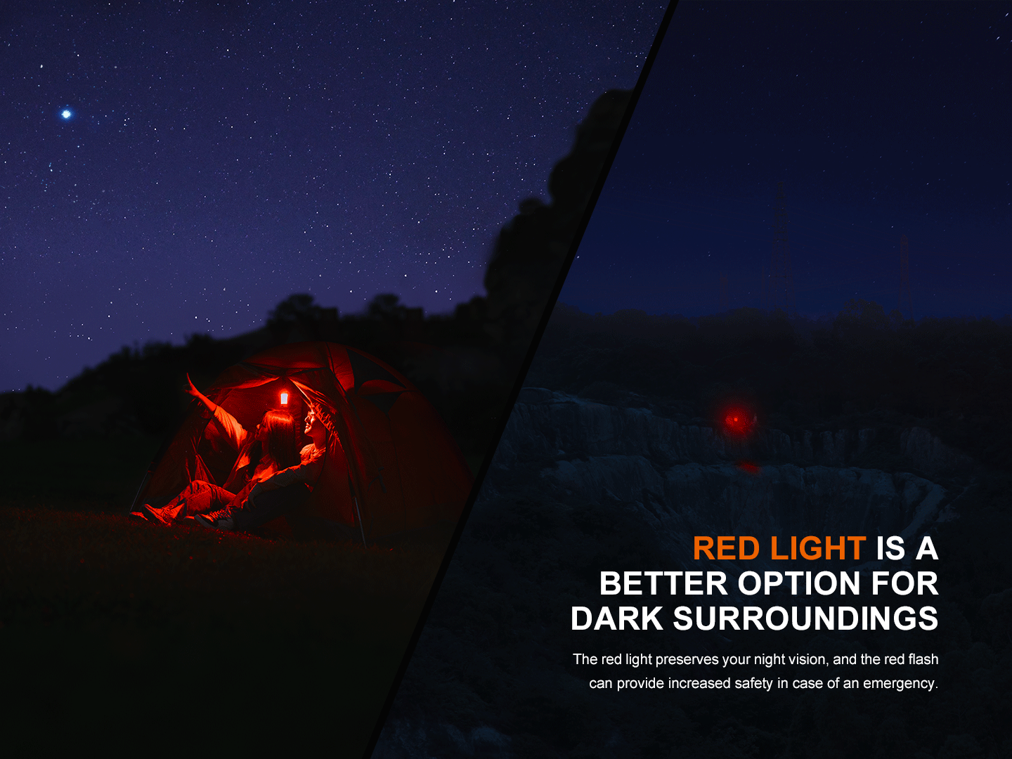 Fenix CL22R Camping Lantern - Energize Trek