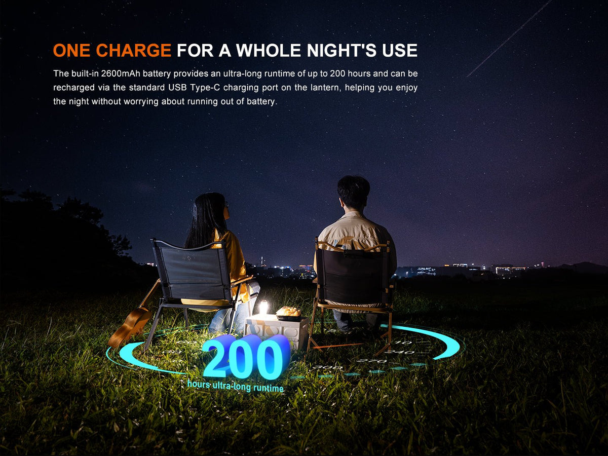 Fenix CL22R Camping Lantern - Energize Trek