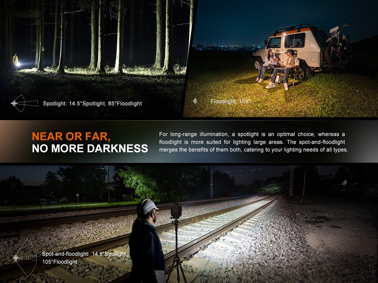 Fenix CL27R Multifunctional Outdoor Lantern - Energize Trek