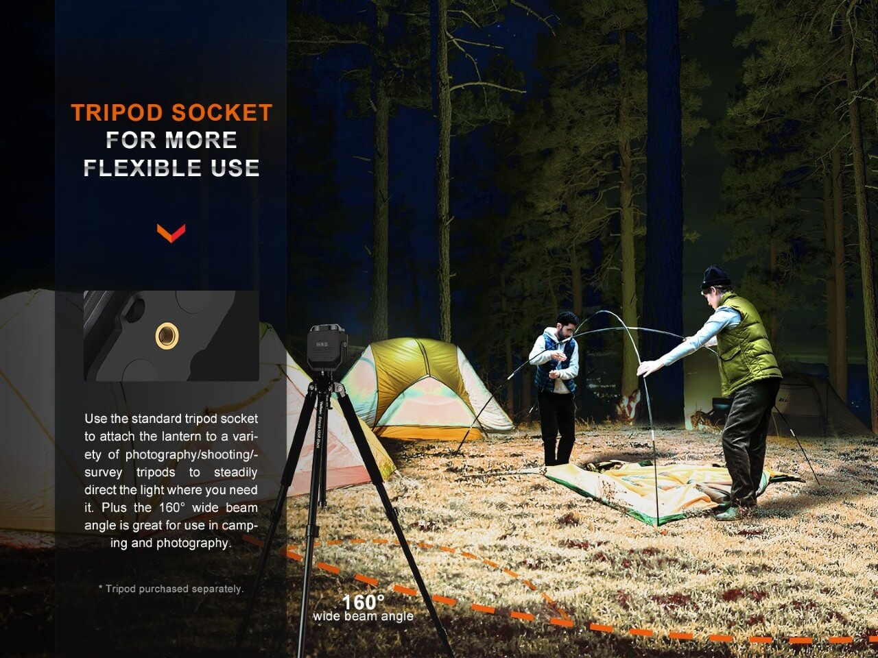 Fenix CL28R Multifunctional Outdoor LED Lantern - Energize Trek