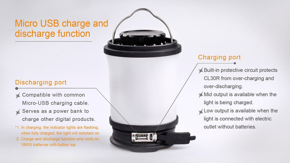 Fenix CL30R LED Camping Lantern - Energize Trek