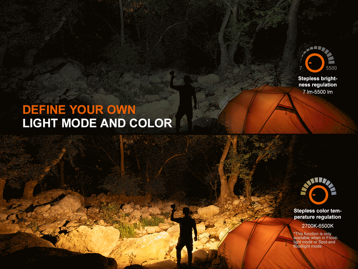 Fenix CP50R Road Hazard Camping Lantern - Energize Trek