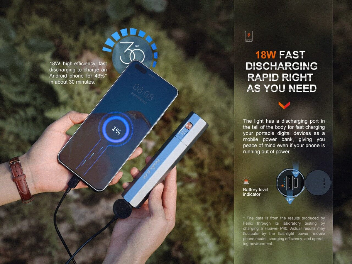 Fenix E-CP 1600-lumen LED Flashlight/Powerbank - Energize Trek