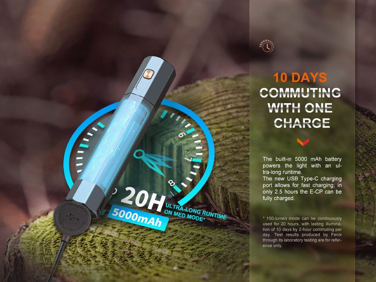 Fenix E-CP 1600-lumen LED Flashlight/Powerbank - Energize Trek