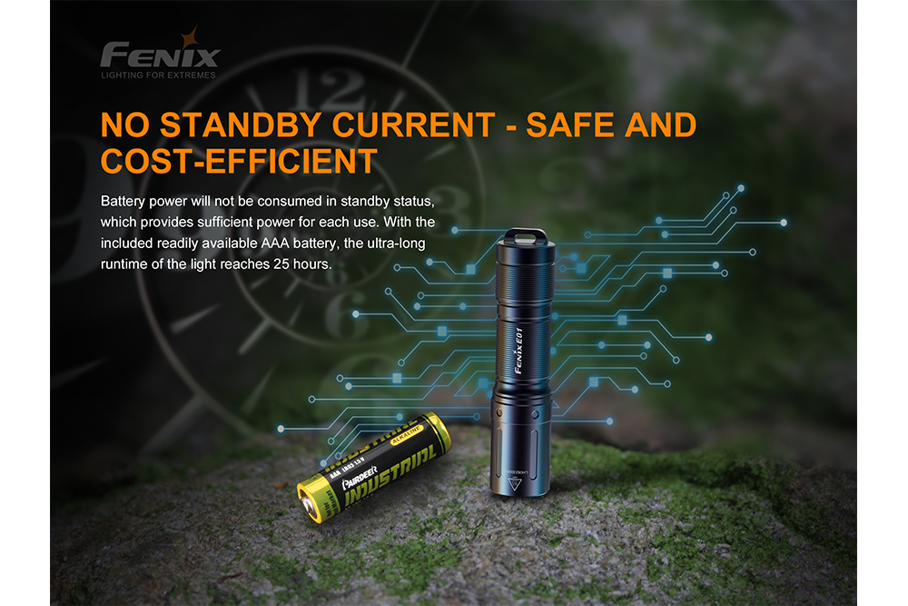 Fenix E01 V2.0 AAA LED Flashlight - Energize Trek