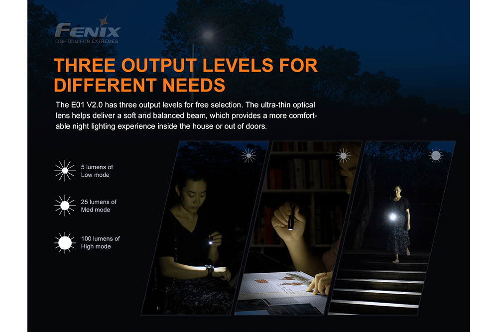 Fenix E01 V2.0 AAA LED Flashlight - Energize Trek