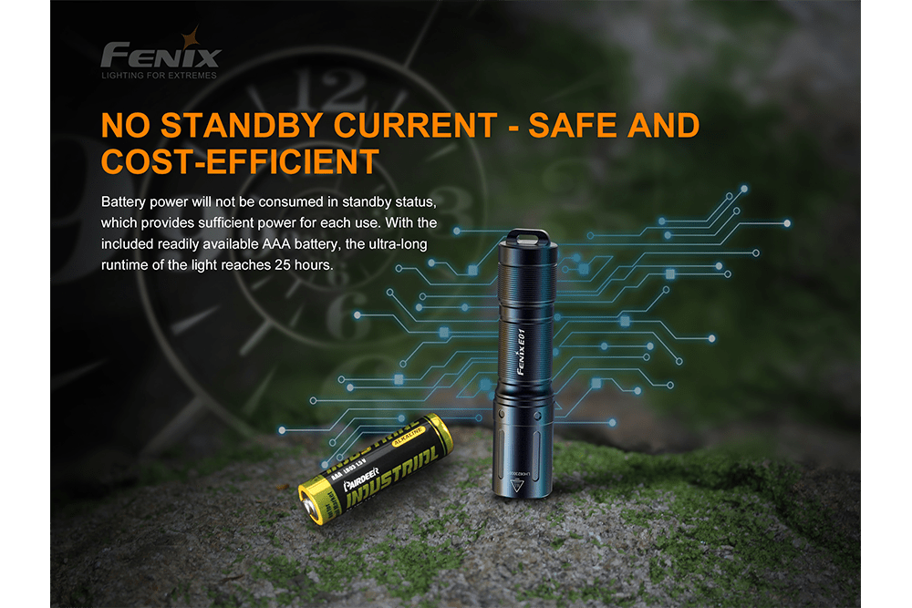 Fenix E01 V2.0 AAA LED Flashlight - Energize Trek