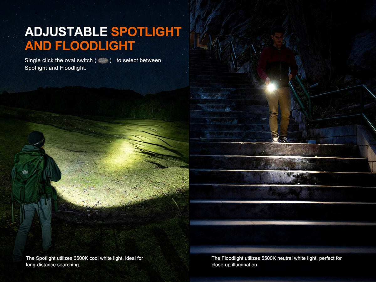 Fenix E08R UE Multi-Light EDC Flashlight With Red Light & Green Laser - Energize Trek