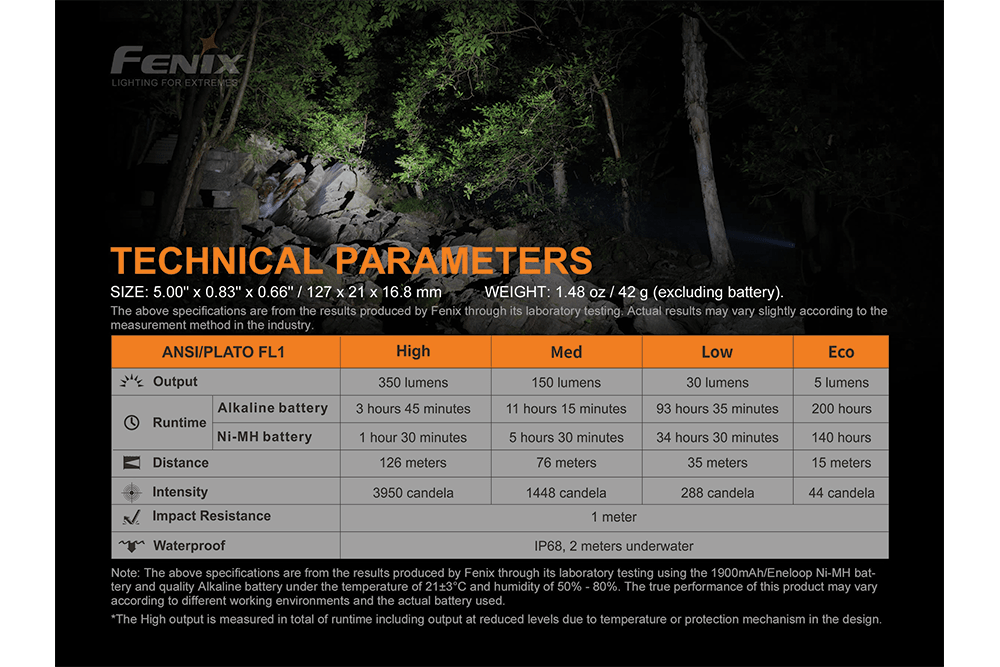 Fenix E20 V2.0 EDC Flashlight - 350 Lumens - Energize Trek