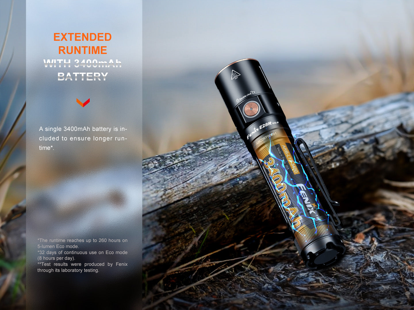 Fenix E28R V2 Rechargeable EDC Flashlight - Energize Trek