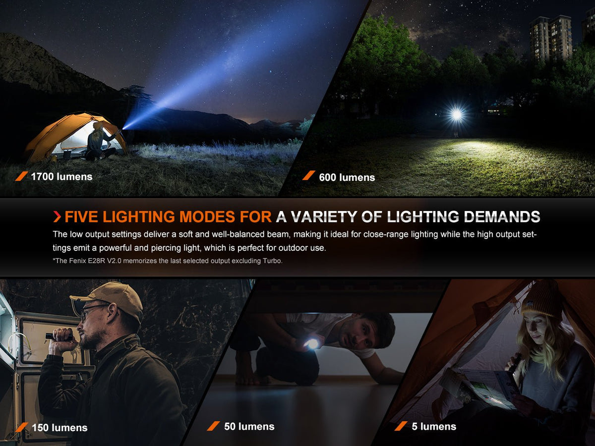 Fenix E28R V2 Rechargeable EDC Flashlight - Energize Trek
