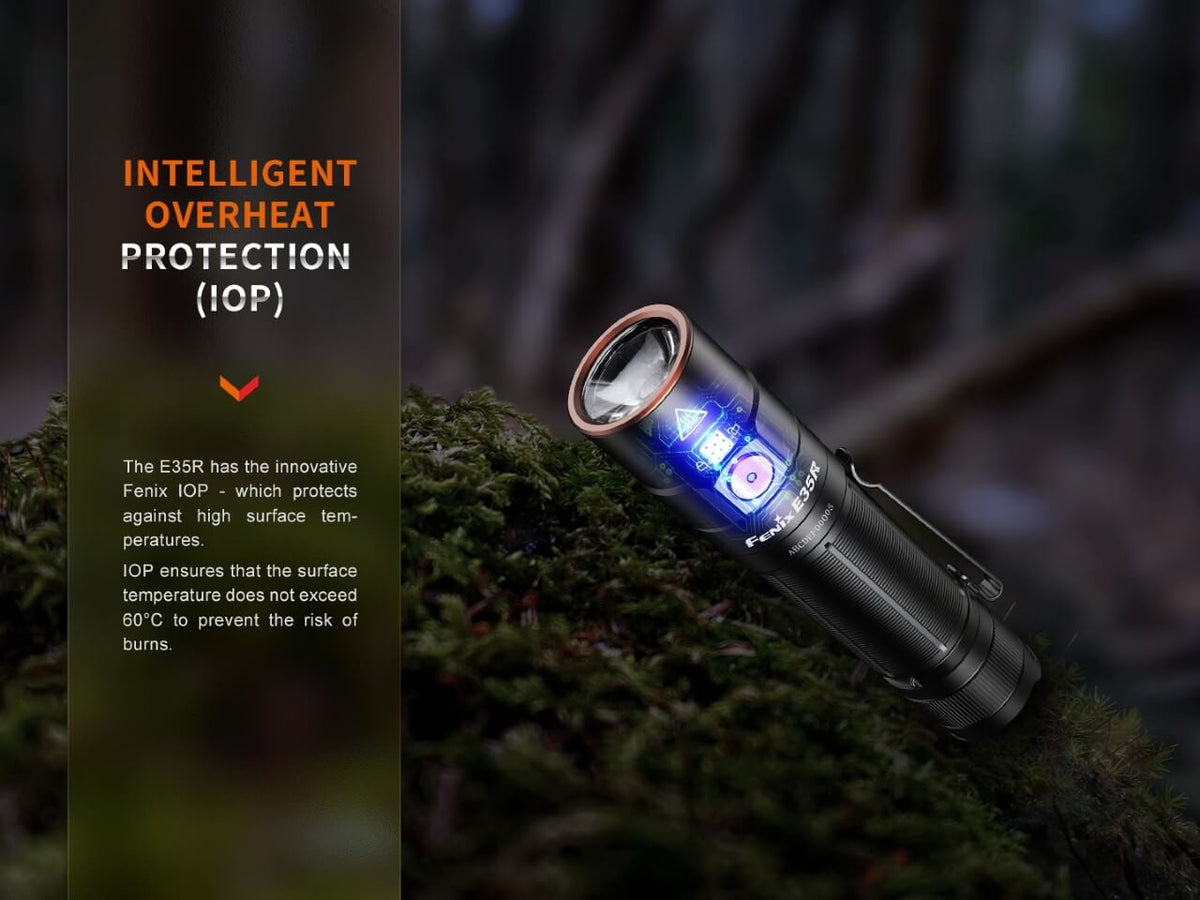Fenix E35R High-Performance Rechargeable LED Flashlight - Energize Trek