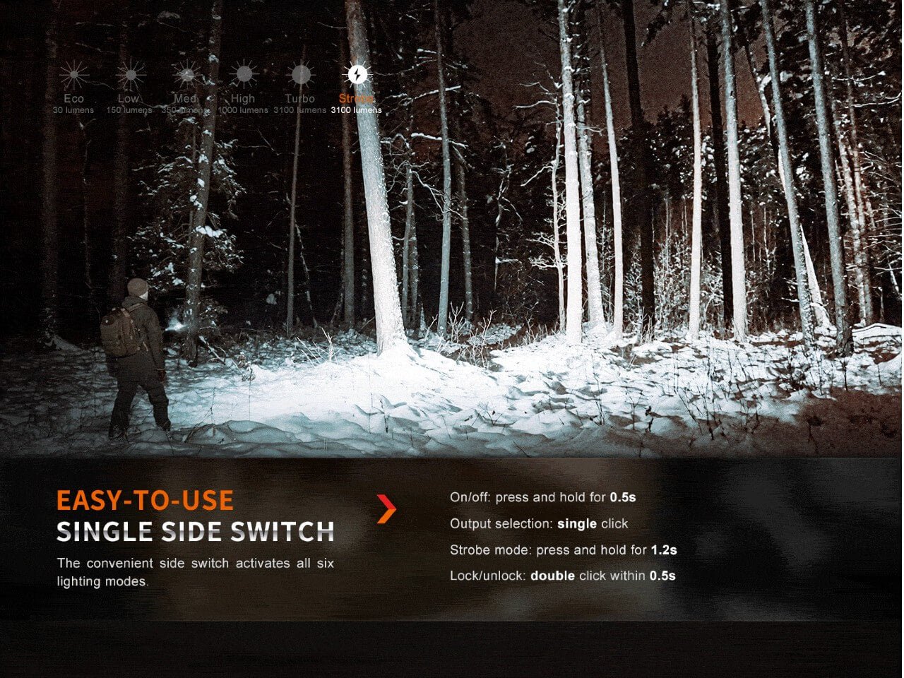 Fenix E35R High-Performance Rechargeable LED Flashlight - Energize Trek