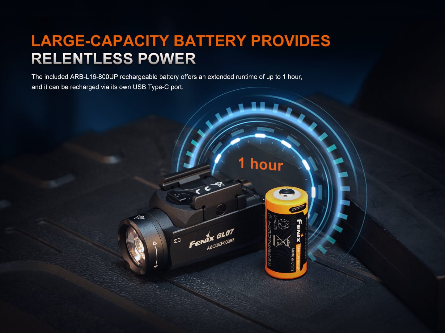 Fenix GL07 Quick Release Weapon Light - Energize Trek