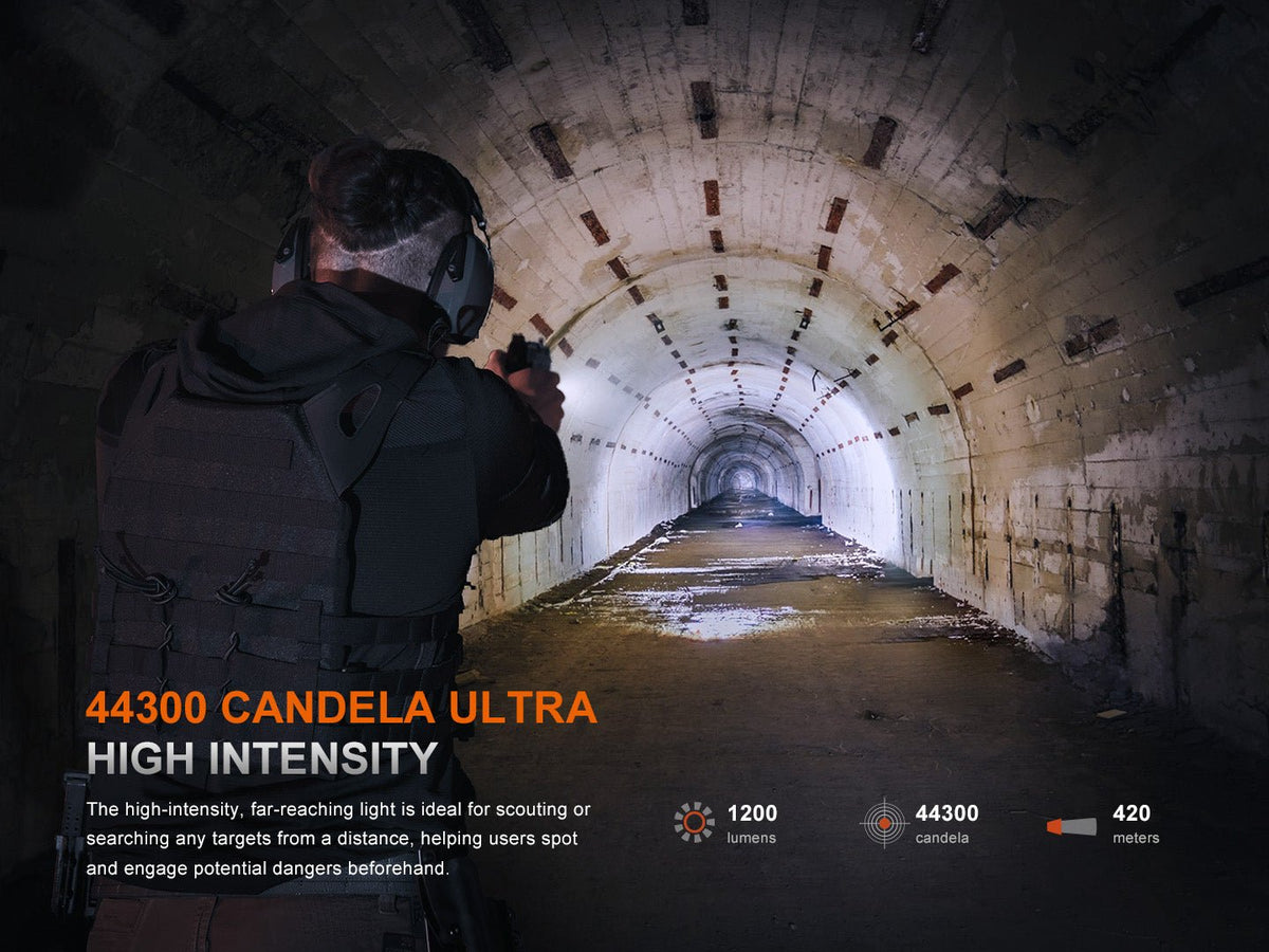 Fenix GL19R V2 Modular Switch Mounted Light - Energize Trek