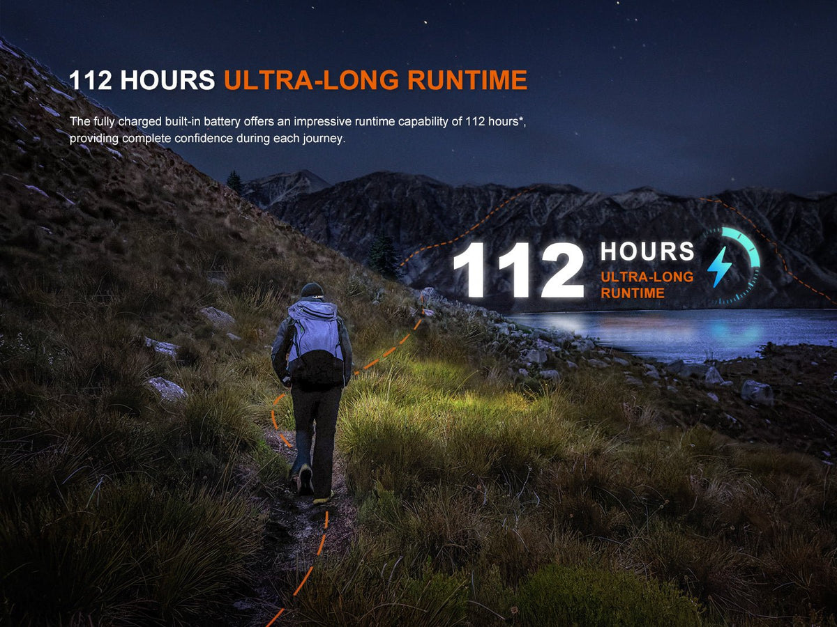 Fenix HL12R V2 Ultralight Outdoor Rechargeable Headlamp - Energize Trek