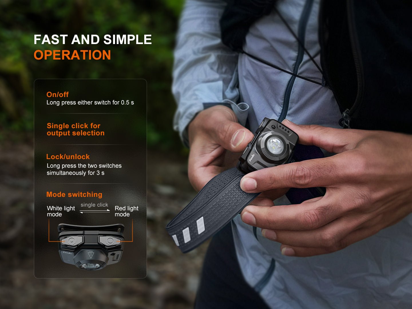 Fenix HL12R V2 Ultralight Outdoor Rechargeable Headlamp - Energize Trek