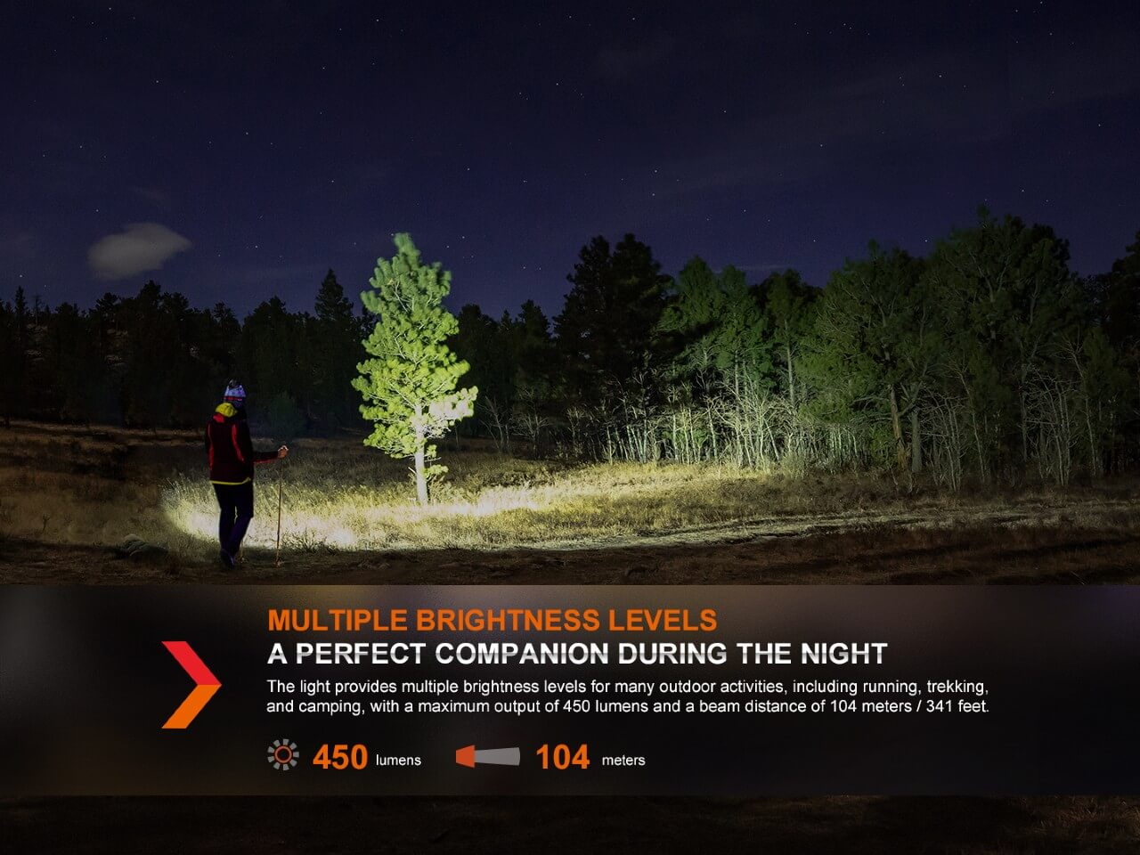 Fenix HL16 Lightweight Outdoor Hiking LED Headlamp - Energize Trek