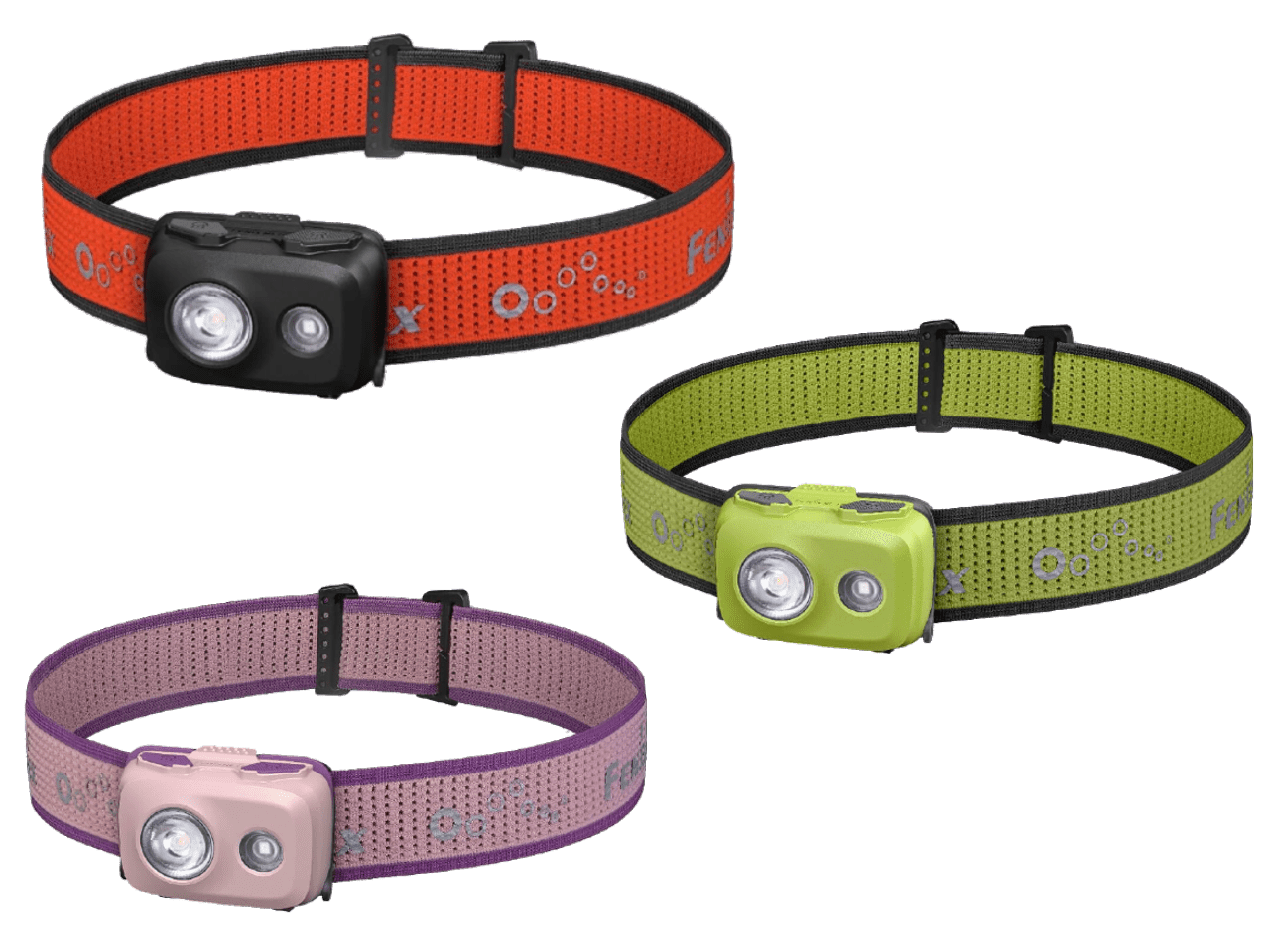 Fenix HL16 Lightweight Outdoor Hiking LED Headlamp - Energize Trek