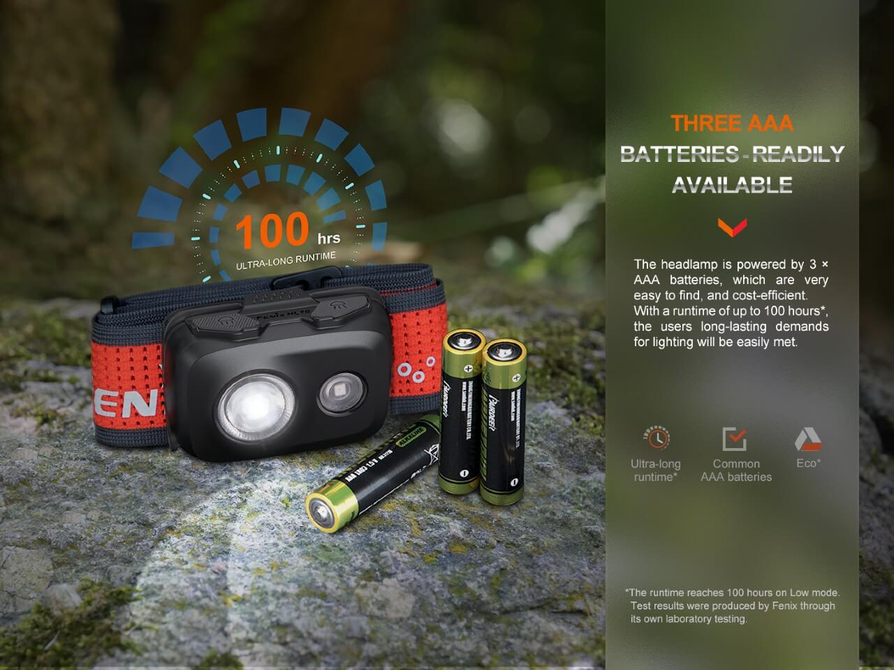 Fenix HL16 Lightweight Outdoor Hiking LED Headlamp - Energize Trek
