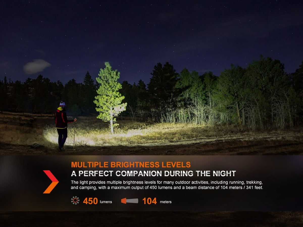 Fenix HL16 Lightweight Outdoor Hiking LED Headlamp - Energize Trek
