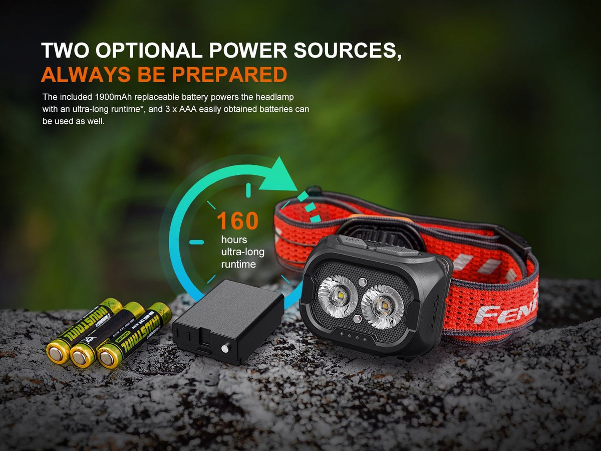 Fenix HL18R-T V2 Lightweight Trail Running Headlamp - Energize Trek