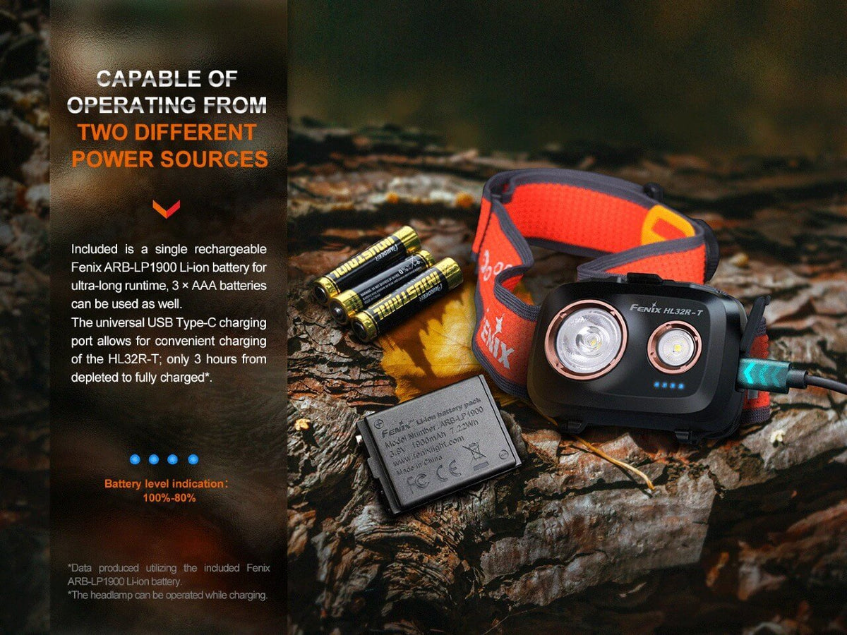 Fenix HL32R-T Trail Running LED Headlamp - 800 Lumens - Energize Trek