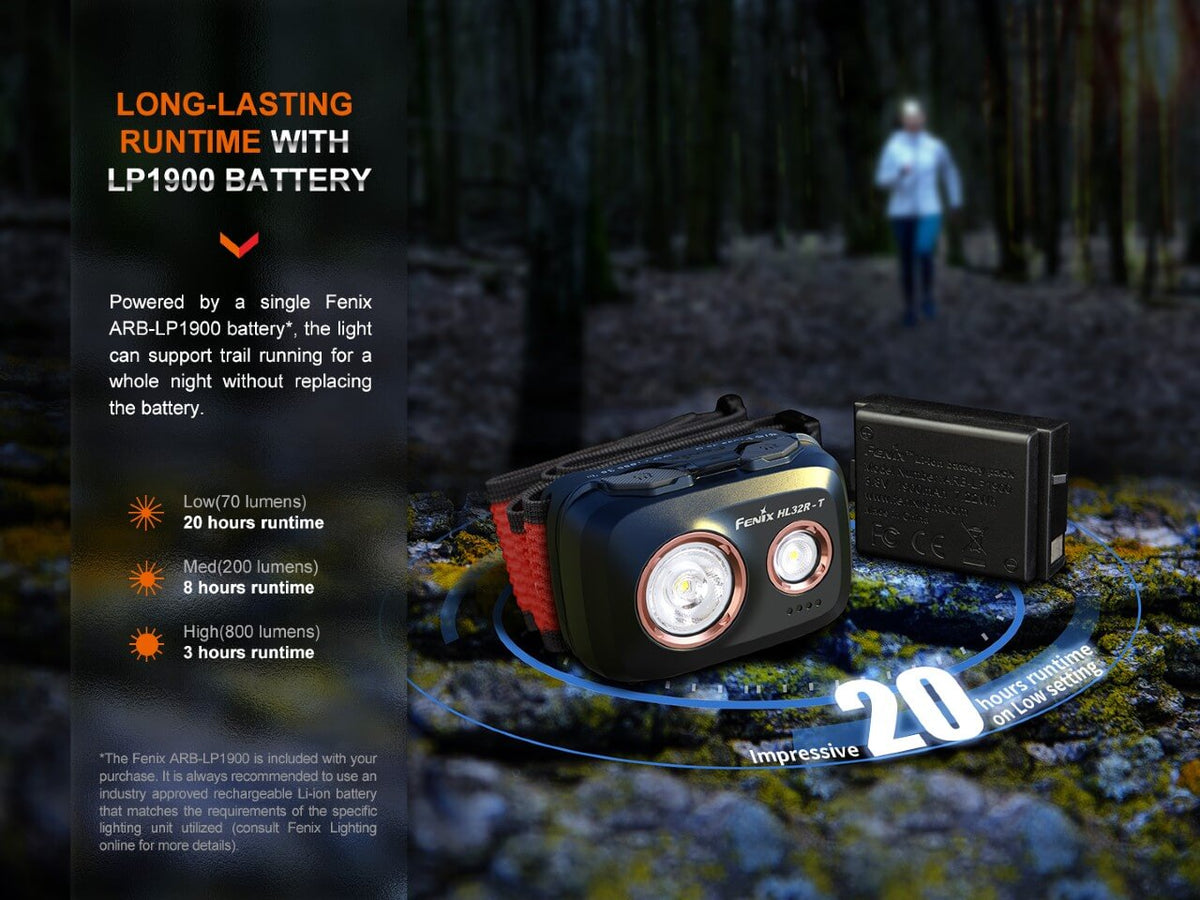Fenix HL32R-T Trail Running LED Headlamp - 800 Lumens - Energize Trek