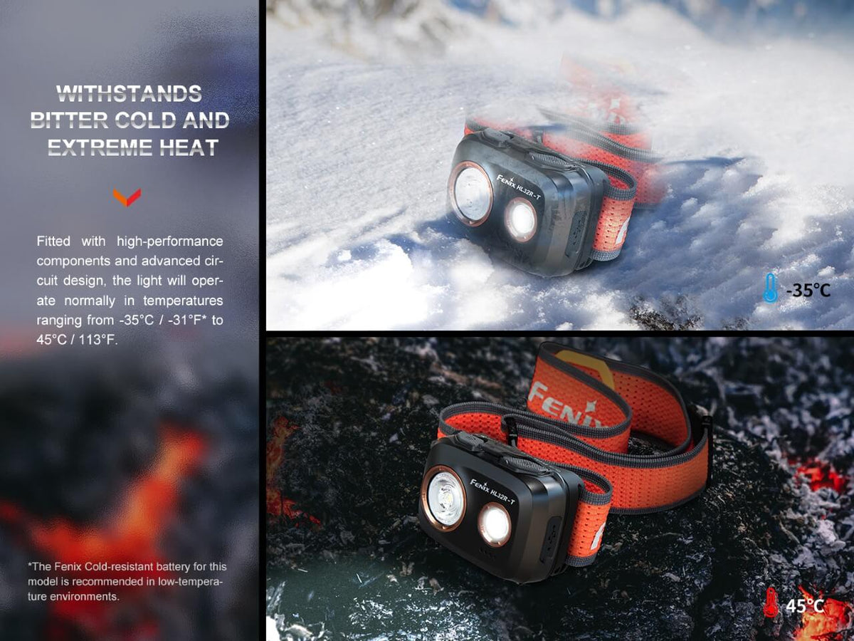 Fenix HL32R-T Trail Running LED Headlamp - 800 Lumens - Energize Trek