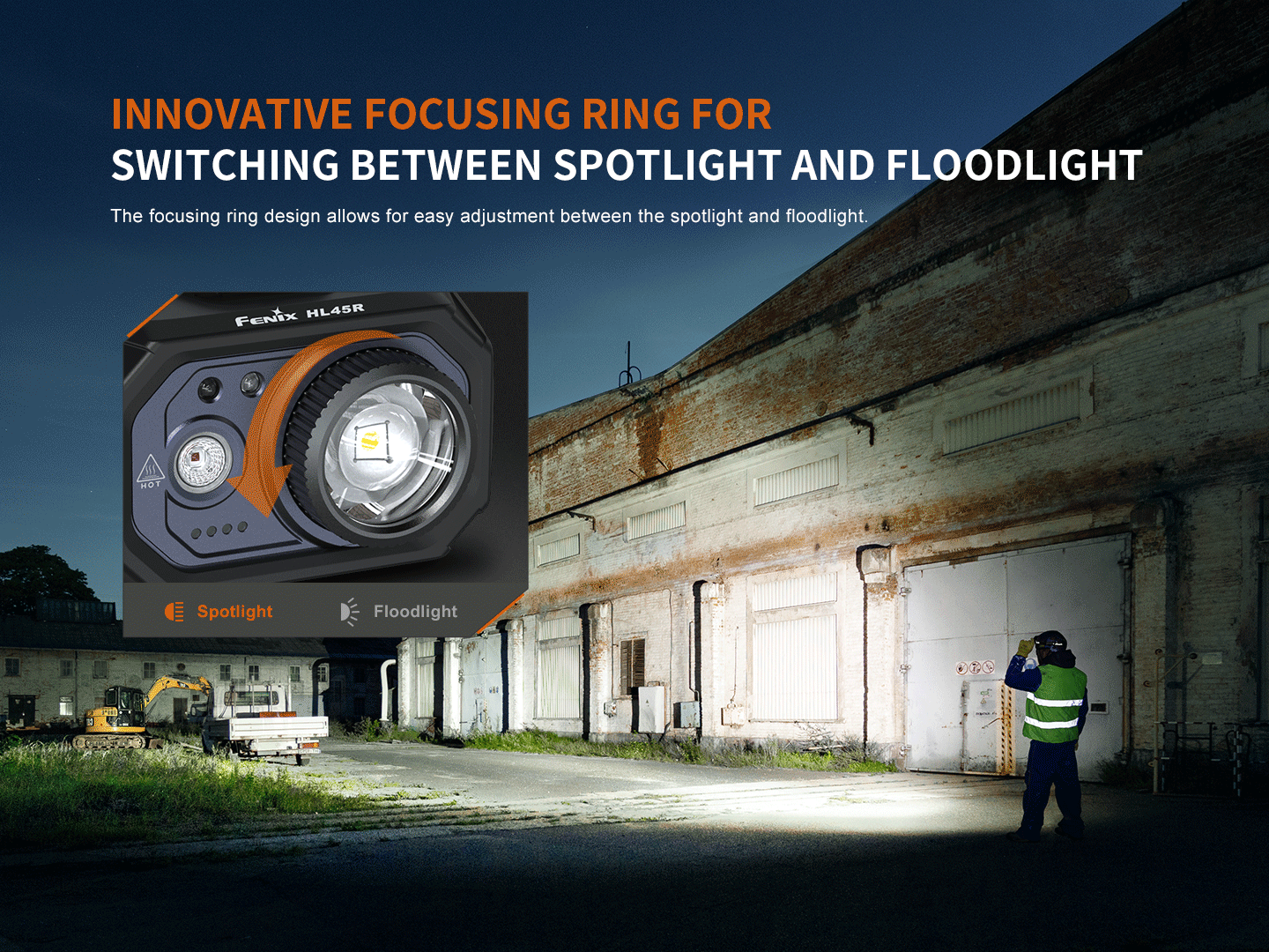 Fenix HL45R Rechargeable Focusing Gesture-Sensing Headlamp - Energize Trek