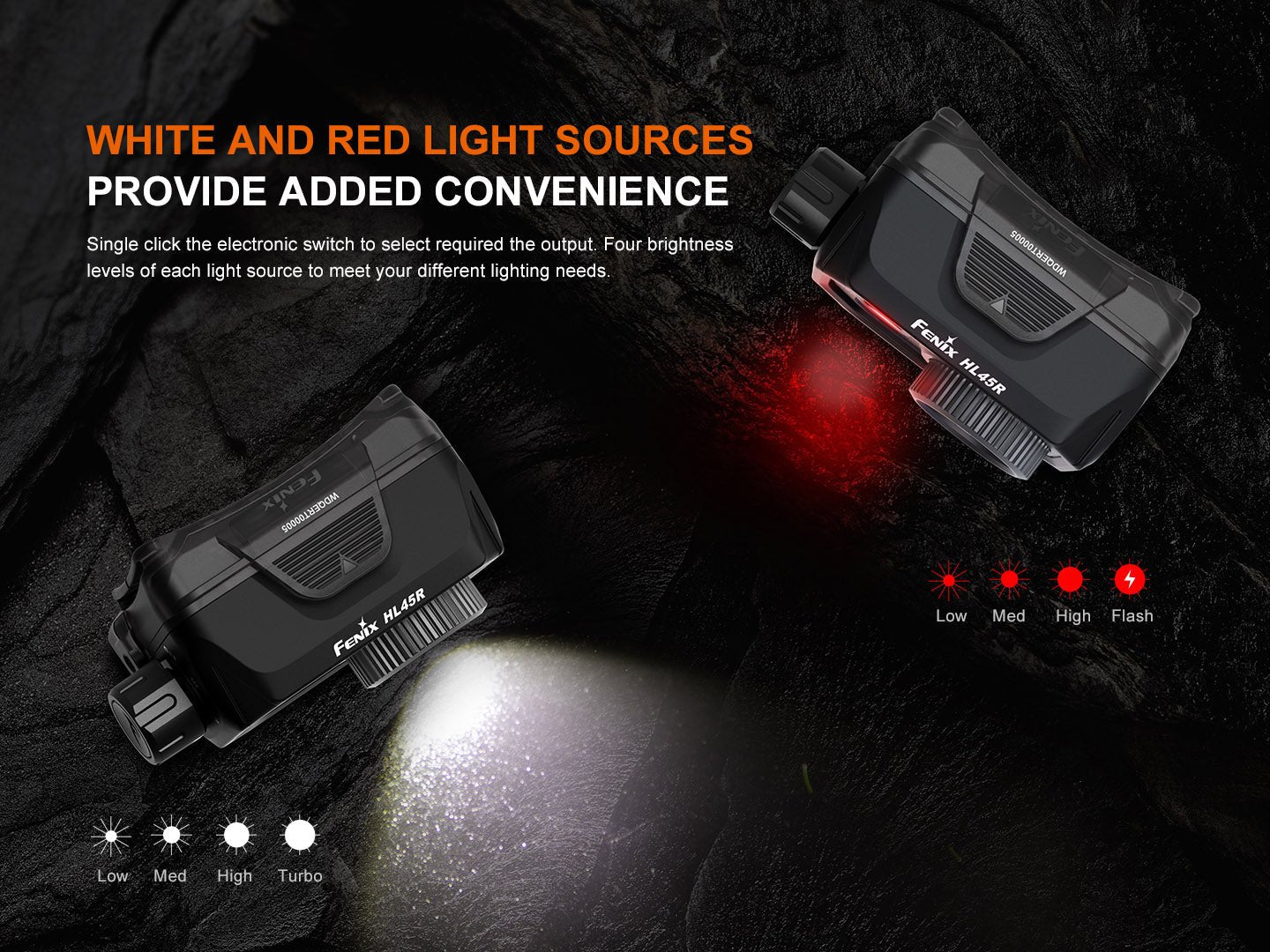 Fenix HL45R Rechargeable Focusing Gesture-Sensing Headlamp - Energize Trek