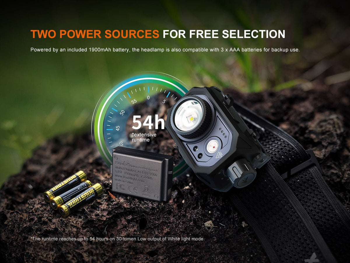 Fenix HL45R Rechargeable Focusing Gesture-Sensing Headlamp - Energize Trek