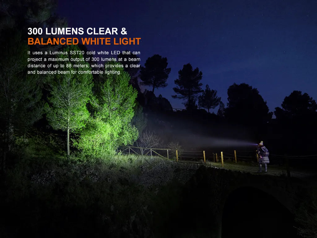 Fenix HM23 V2.0 Lightweight Detachable AA Headlamp - Energize Trek
