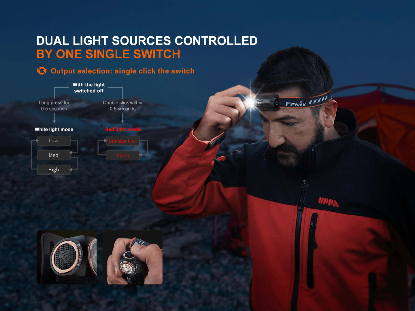 Fenix HM23 V2.0 Lightweight Detachable AA Headlamp - Energize Trek