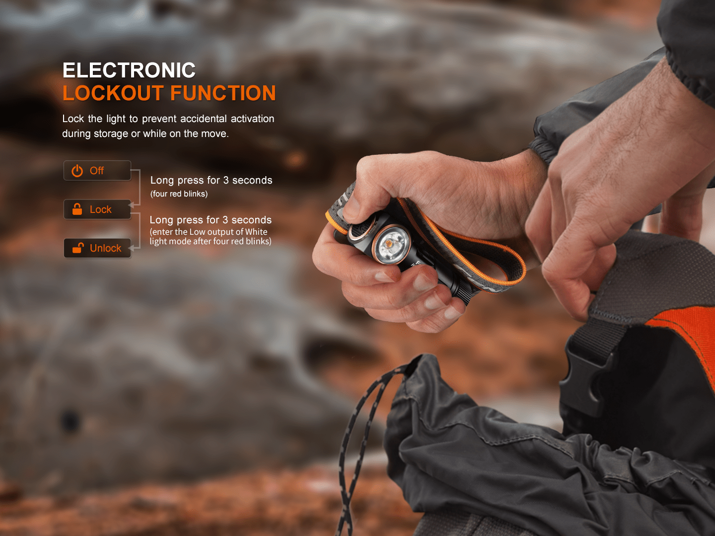 Fenix HM23 V2.0 Lightweight Detachable AA Headlamp - Energize Trek