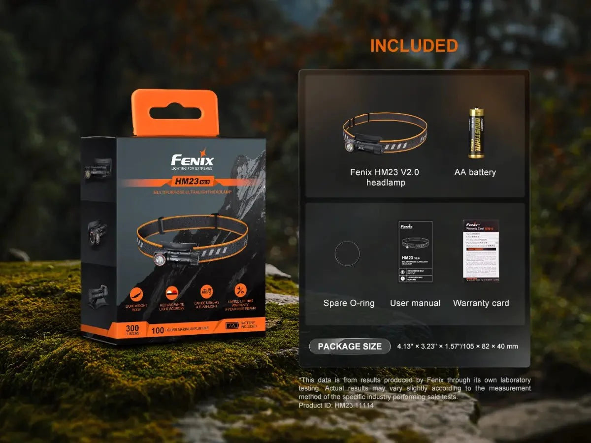 Fenix HM23 V2.0 Lightweight Detachable AA Headlamp - Energize Trek
