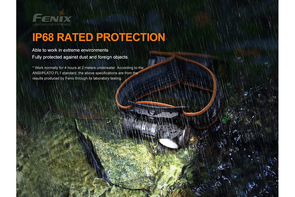 Fenix HM50R V2.0 LED Headlamp - 700 Lumens - Energize Trek