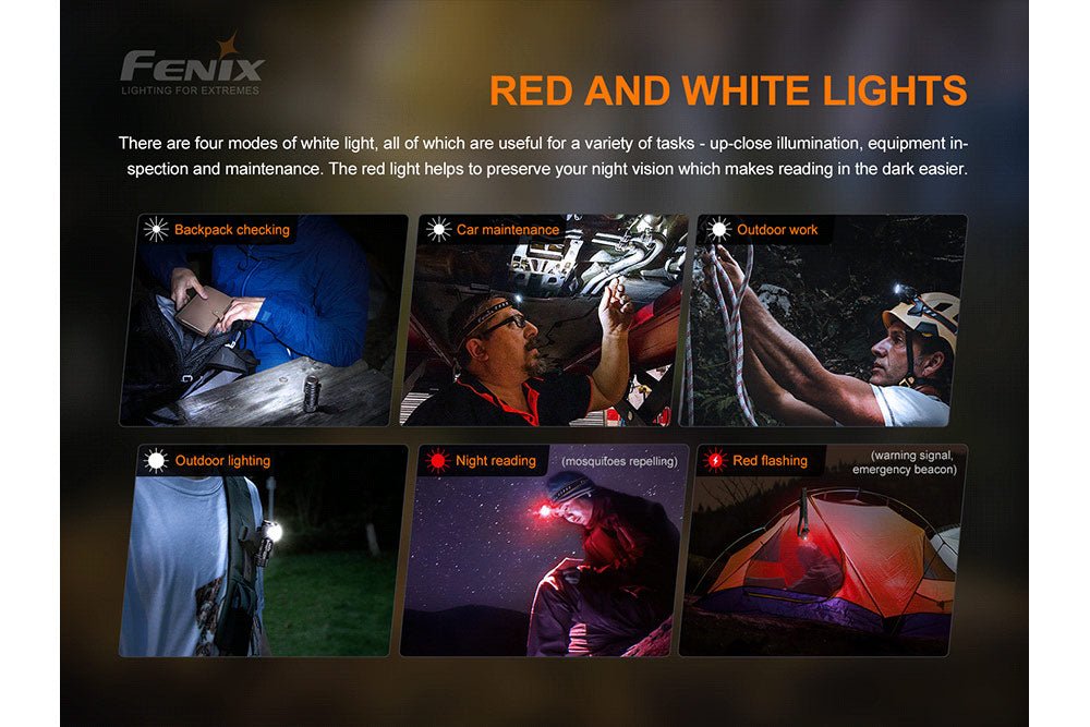 Fenix HM50R V2.0 LED Headlamp - 700 Lumens - Energize Trek