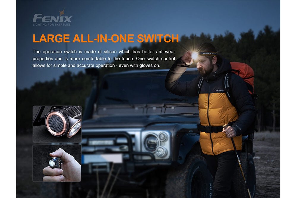 Fenix HM50R V2.0 LED Headlamp - 700 Lumens - Energize Trek