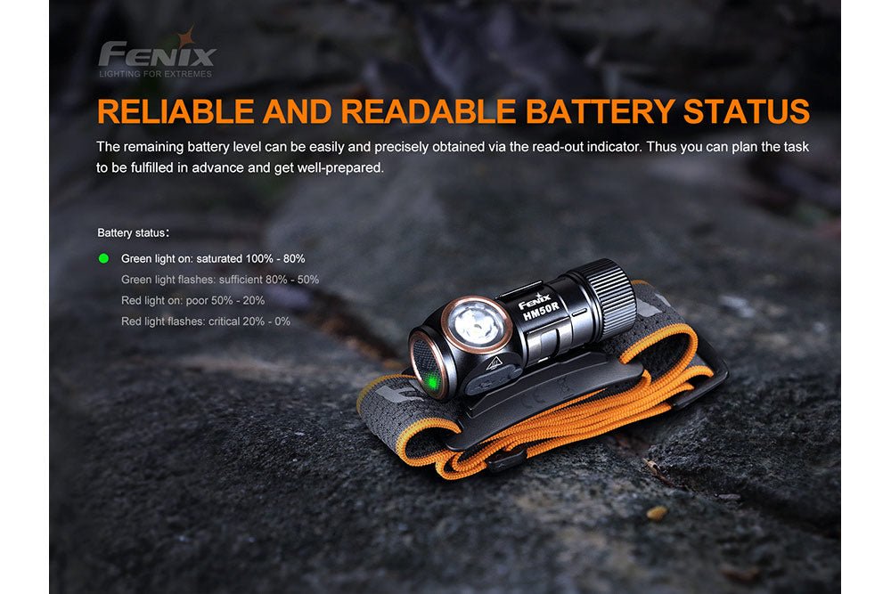 Fenix HM50R V2.0 LED Headlamp - 700 Lumens - Energize Trek