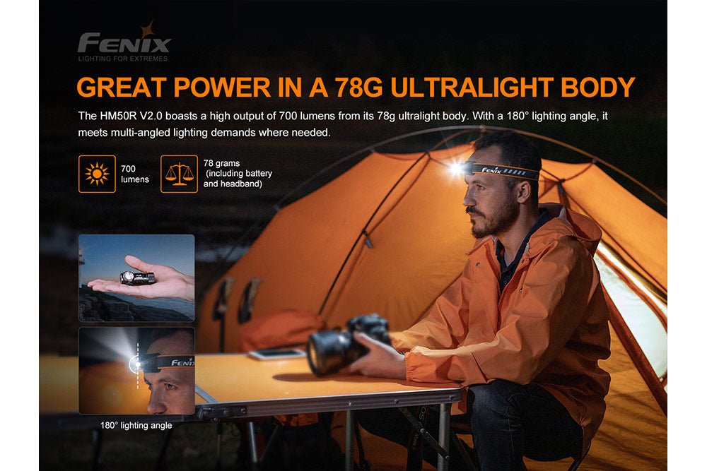 Fenix HM50R V2.0 LED Headlamp - 700 Lumens - Energize Trek