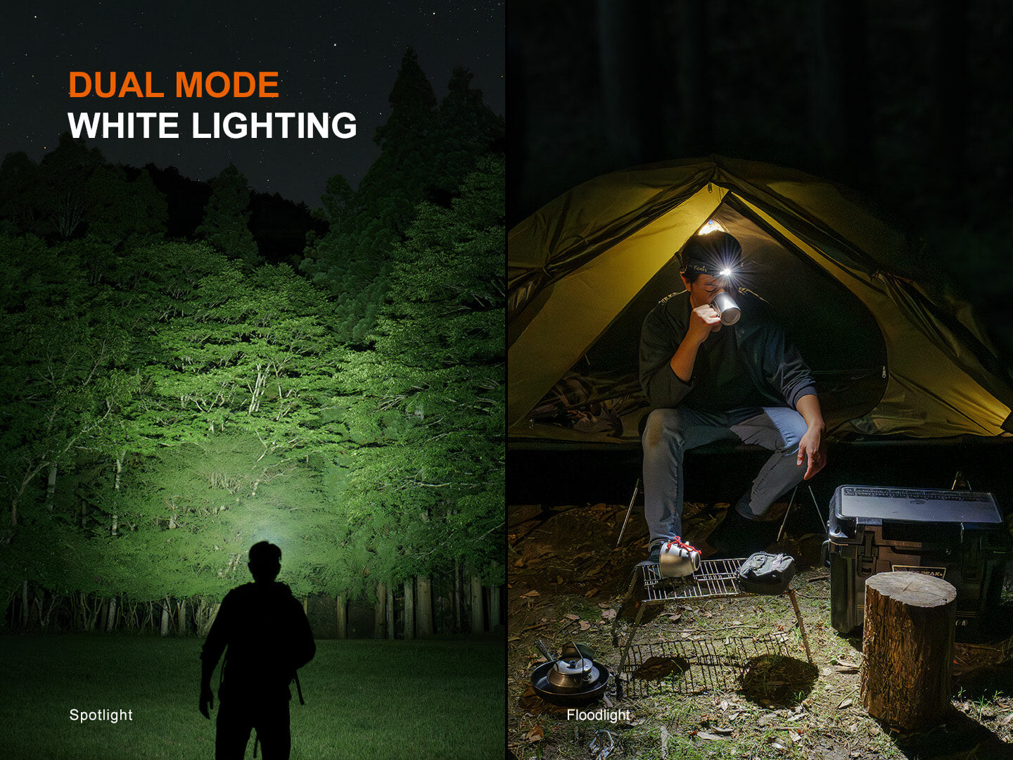 Fenix HM55R Lightweight Multi-LED Headlamp - Energize Trek