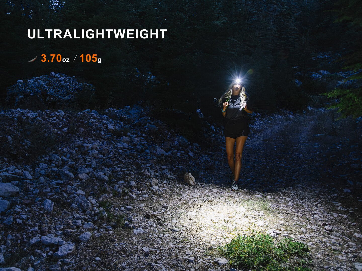 Fenix HM55R Lightweight Multi-LED Headlamp - Energize Trek