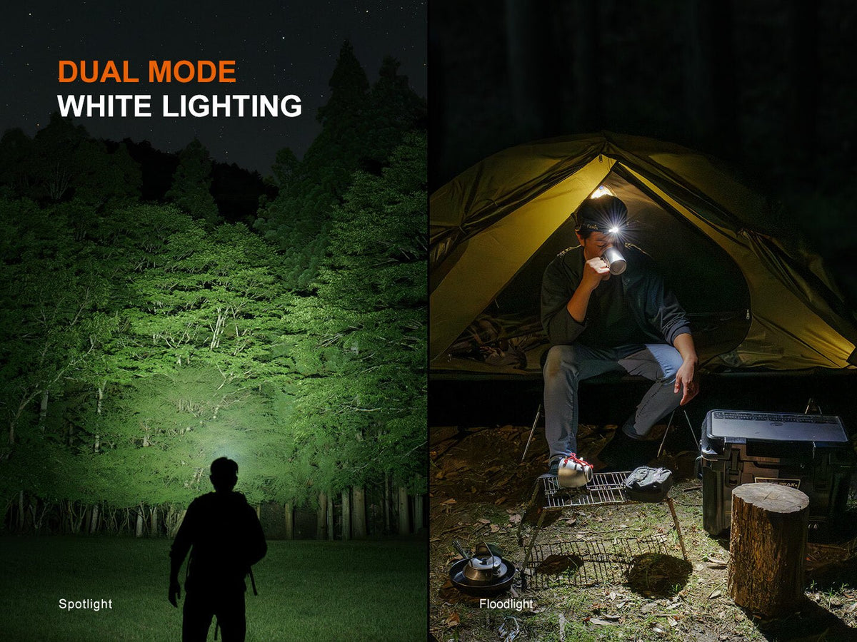Fenix HM55R Lightweight Multi-LED Headlamp - Energize Trek